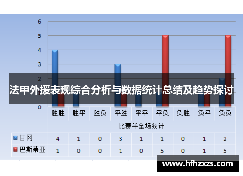 法甲外援表现综合分析与数据统计总结及趋势探讨