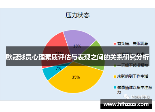 欧冠球员心理素质评估与表现之间的关系研究分析